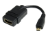 StarTech.com 5in High Speed HDMI Adapter Cable - Høyre vinkel